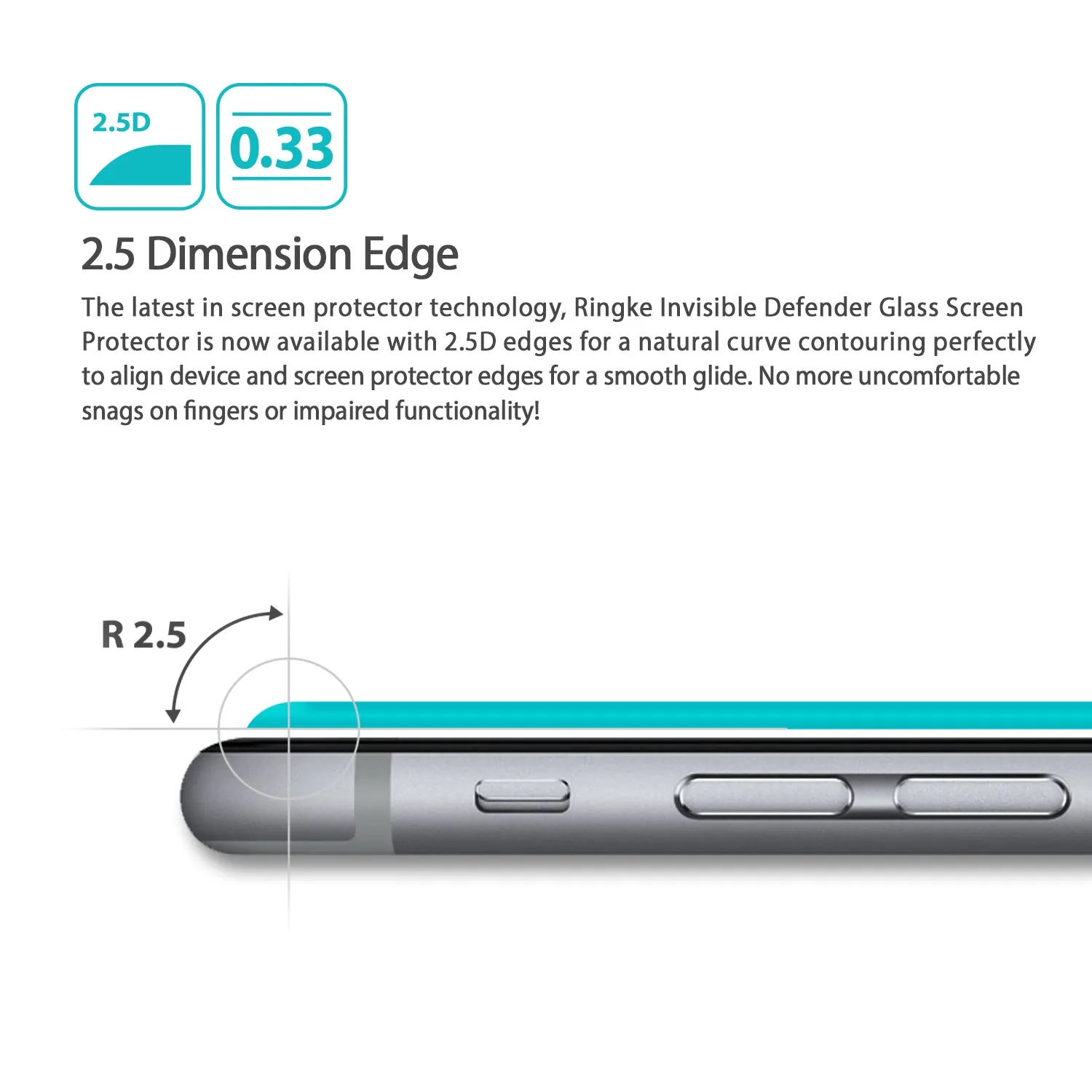 Worth Every Penny Google Pixel Screen Protector | Invisible Defender Glass  Ends Soon!
