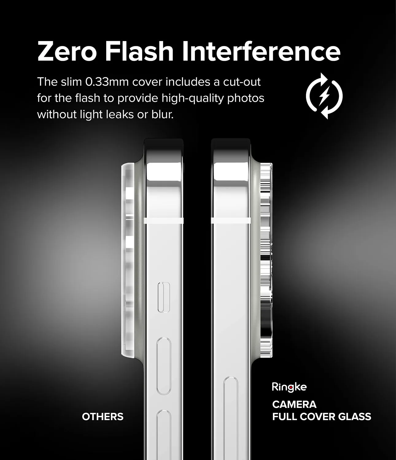 Worth Every Penny iPhone 14 Pro Max / 14 Pro | Camera Protector Glass [3 Pack]  Almost Gone!