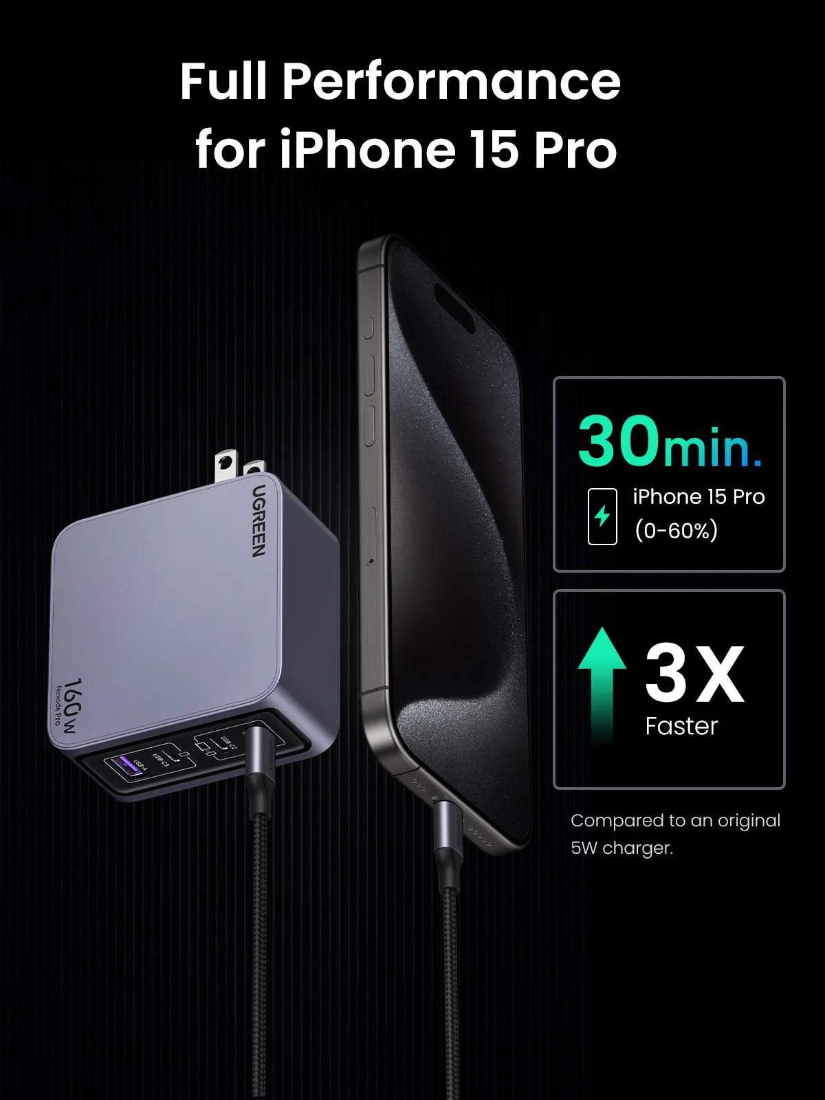 Worth Every Penny Nexode Pro 160W   6.6FT 100W USB-C Cable 2 Pack  Going Fast!