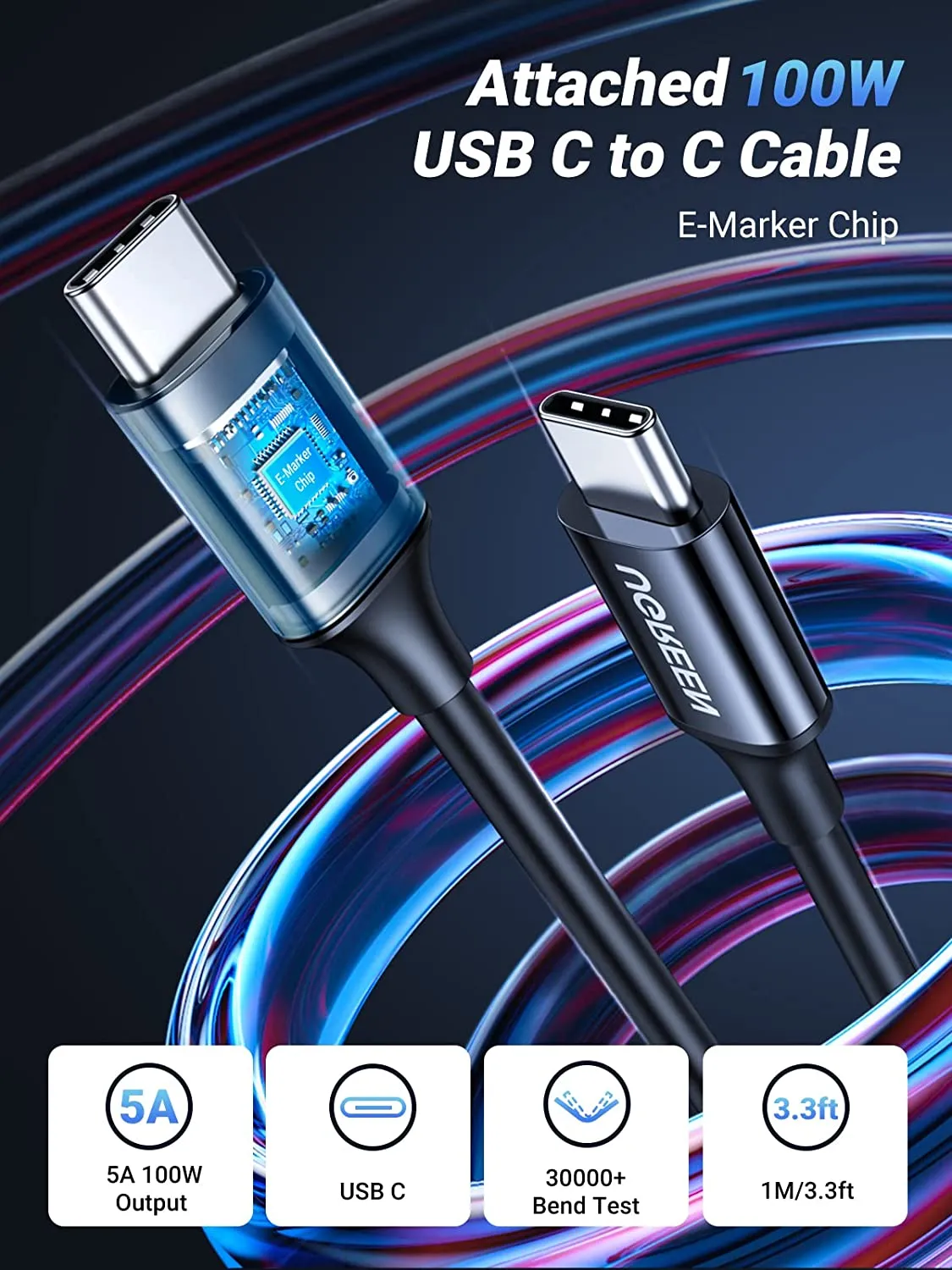 Worth Every Penny UGREEN 130W USB C Car Charger  Limited Release!