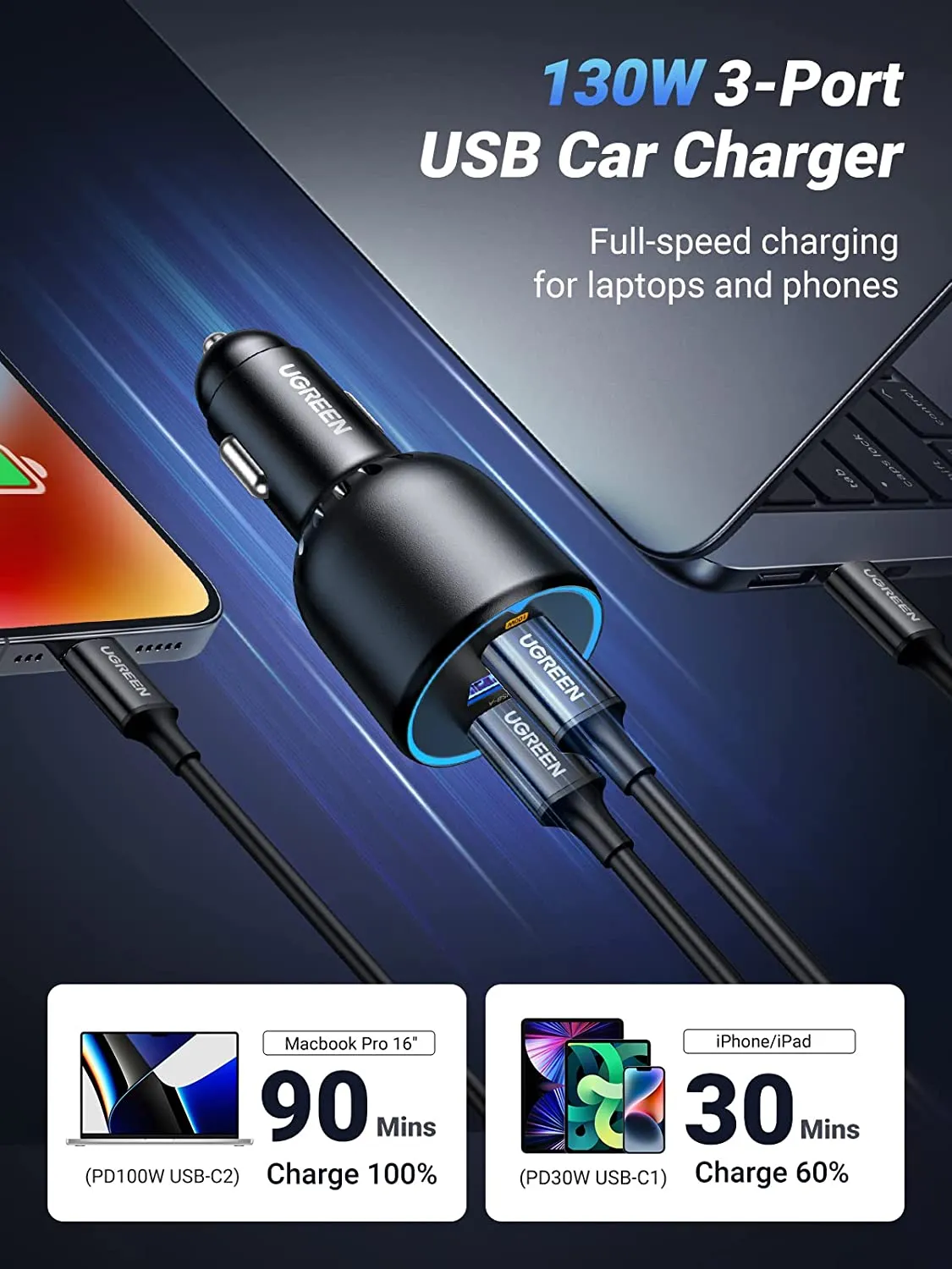 Worth Every Penny UGREEN 130W USB C Car Charger  Limited Release!