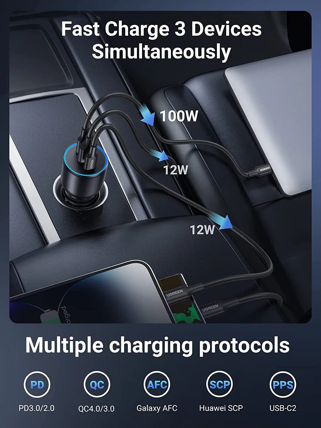 Worth Every Penny UGREEN 130W USB C Car Charger  Limited Release!