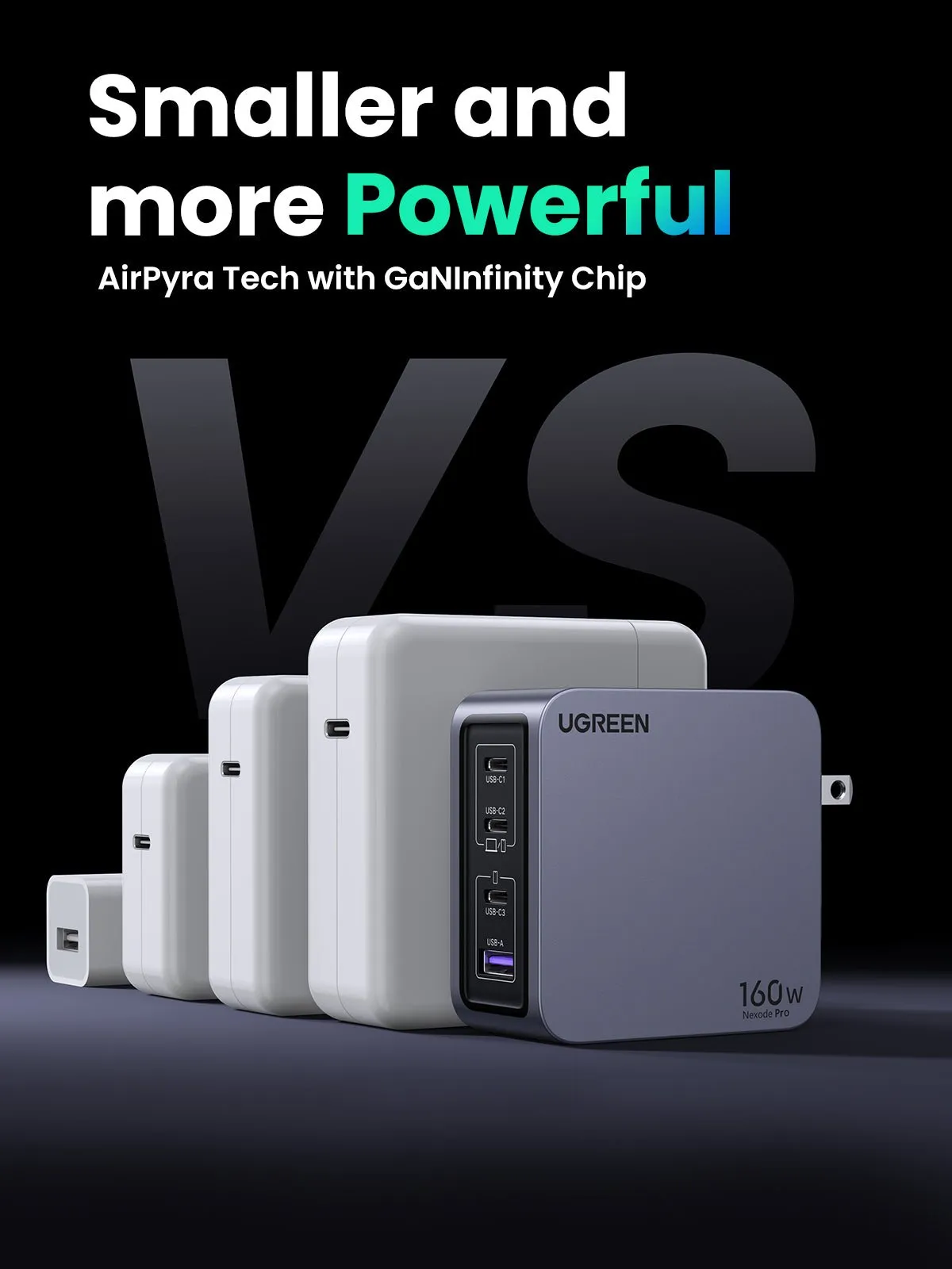 Worth Every Penny UGREEN Nexode Pro 160W 4-Port GaN Fast iphone Charger  Ends Soon!