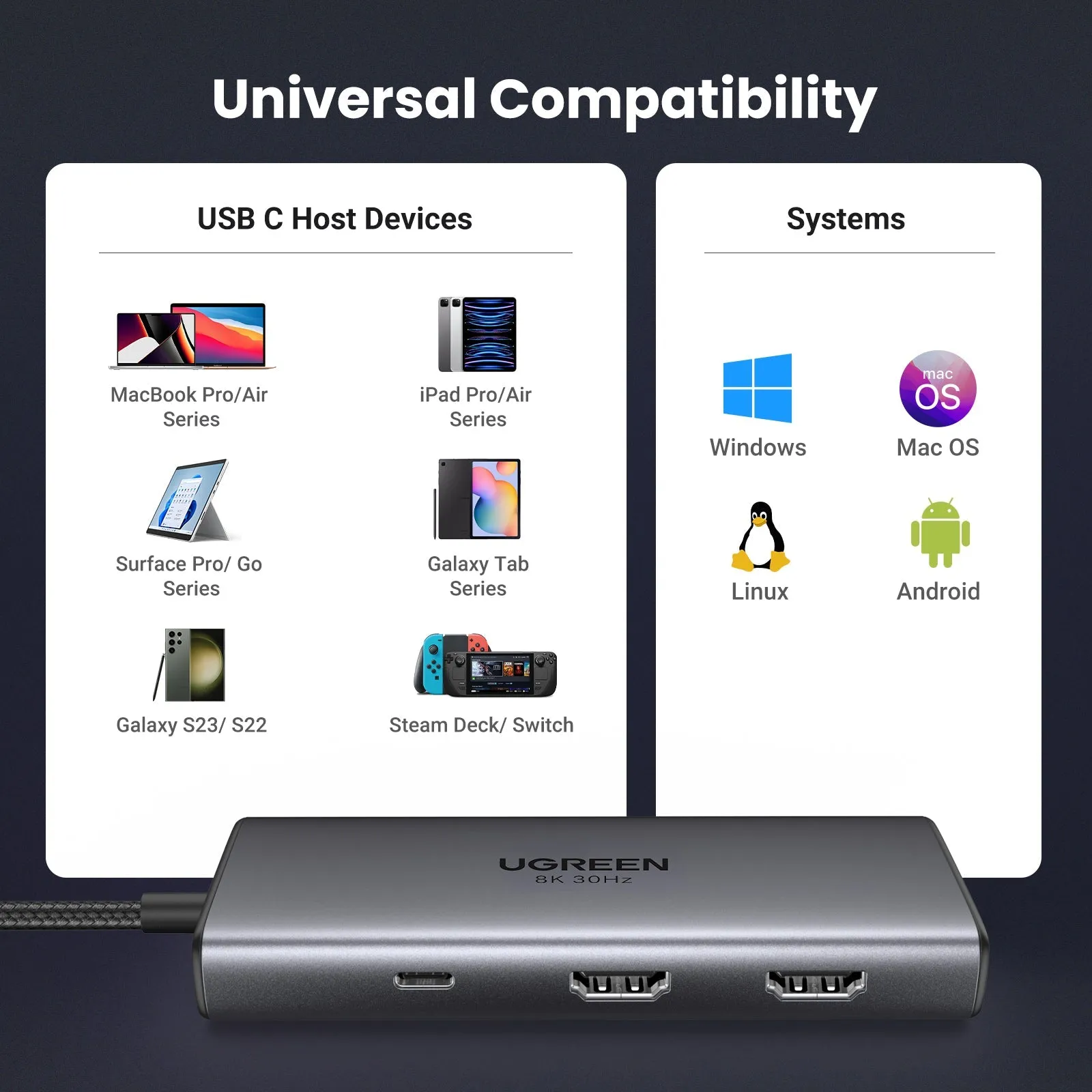 Worth Every Penny UGREEN Revodok 206 6 in 1 USB-C Hub  Dont Miss Out!