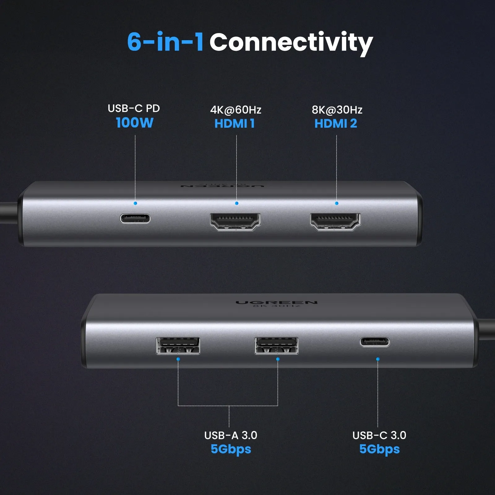 Worth Every Penny UGREEN Revodok 206 6 in 1 USB-C Hub  Dont Miss Out!